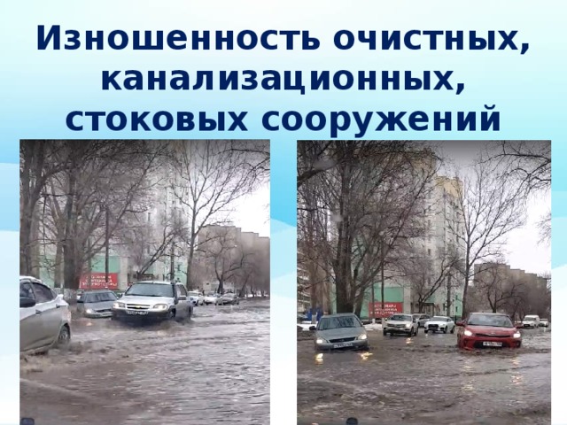 Изношенность очистных, канализационных, стоковых сооружений 