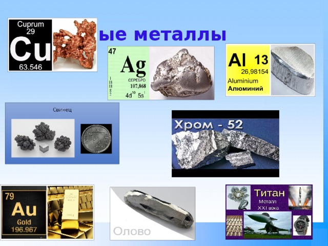 Сплавы меди презентация