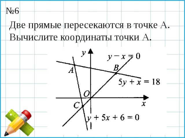 № 6 Две прямые пересекаются в точке А. Вычислите координаты точки А. 