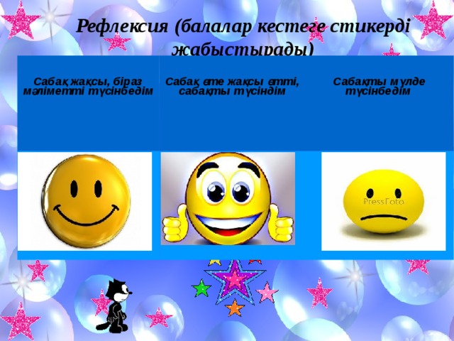 Рефлексия (балалар кестеге стикерді жабыстырады)  Сабақ жақсы, біраз мәліметті түсінбедім   Сабақ өте жақсы өтті, сабақты түсіндім    Сабақты мүлде түсінбедім  