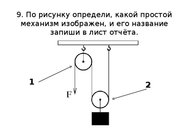 9. По рисунку определи, какой простой механизм изображен, и его название запиши в лист отчёта. 1 2 