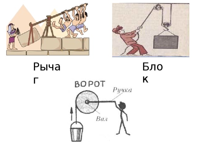 Блок Рычаг 