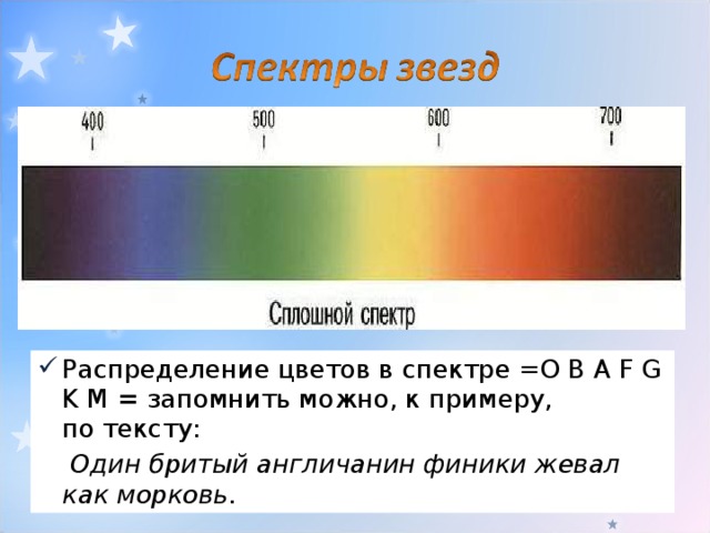   Распределение цветов в спектре = O B A F G K M  =  запомнить можно, к примеру, по тексту:   Один бритый англичанин финики жевал как морковь. 