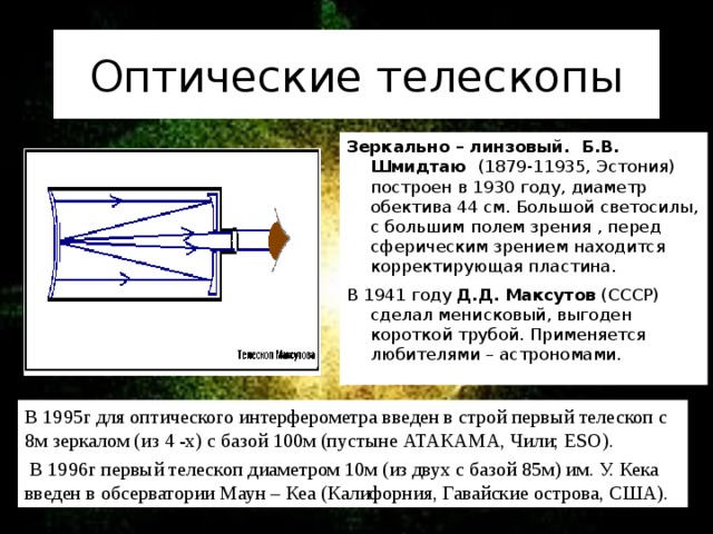 Зеркально линзовый телескоп схема