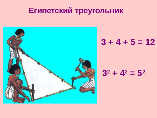  Египетский треугольник 3 + 4 + 5 = 12 3 2 + 4 2 = 5 2 