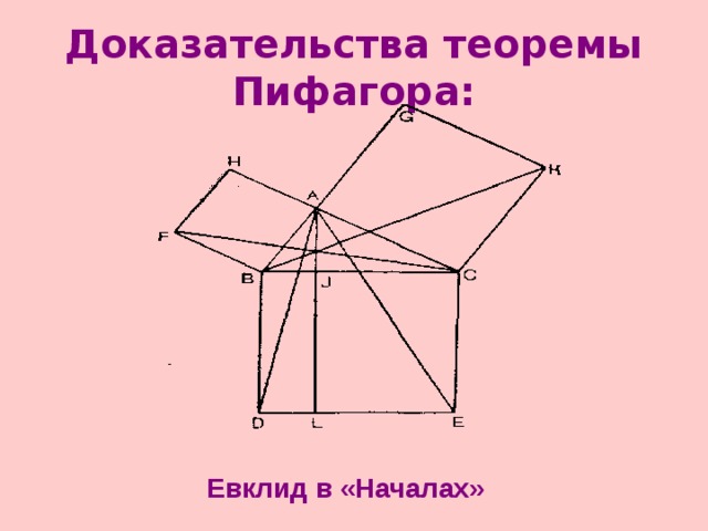 Доказательства теоремы Пифагора: Евклид в «Началах» 
