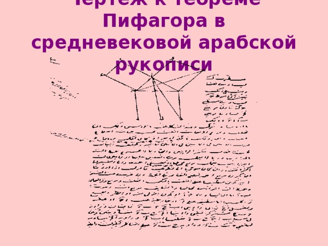 Чертёж к теореме Пифагора в средневековой арабской рукописи 
