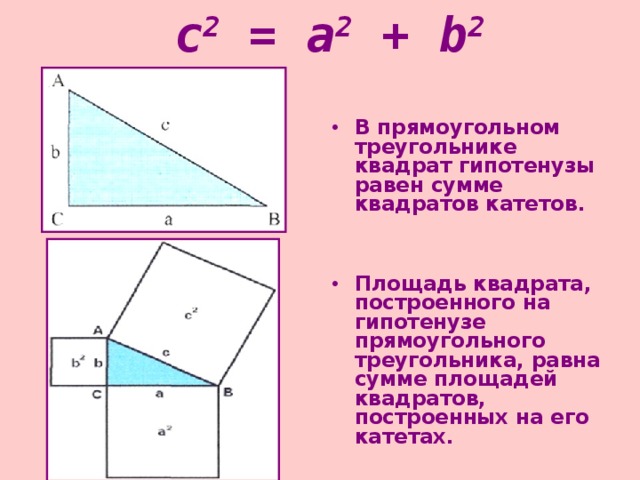 В теореме пифагора квадрат гипотенузы равен