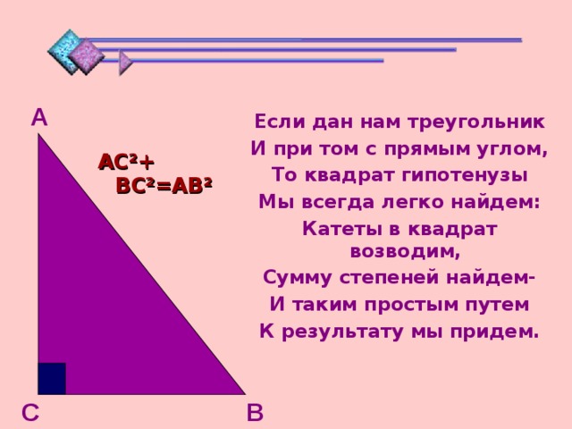 А Если дан нам треугольник И при том с прямым углом, То квадрат гипотенузы Мы всегда легко найдем: Катеты в квадрат возводим, Сумму степеней найдем- И таким простым путем К результату мы придем. АС ² + ВС ²= АВ ²  С В 