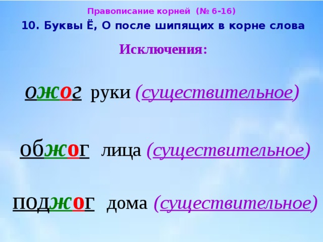 Правописание корней (№ 6-16)  10. Буквы Ё, О после шипящих в корне слова  Исключения:   о ж о г  руки ( существительное )    об ж о г  лица ( существительное )    под ж о г  дома  ( существительное ) 