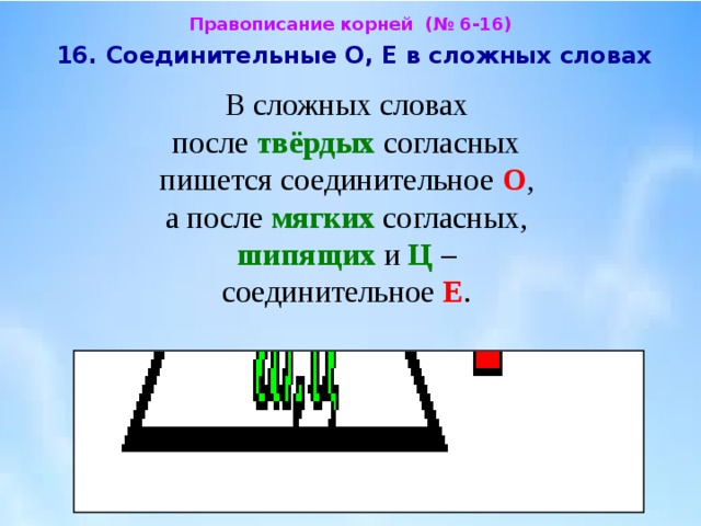 Соединительные о е в сложных словах. В сложных словах после твердых согласных. В сложных словах после твердых согласных пишется соединительная о. В сложном слове после твердого согласного пишется соединительная о. В сложном слове после твердого согласного пишется соединительная е.