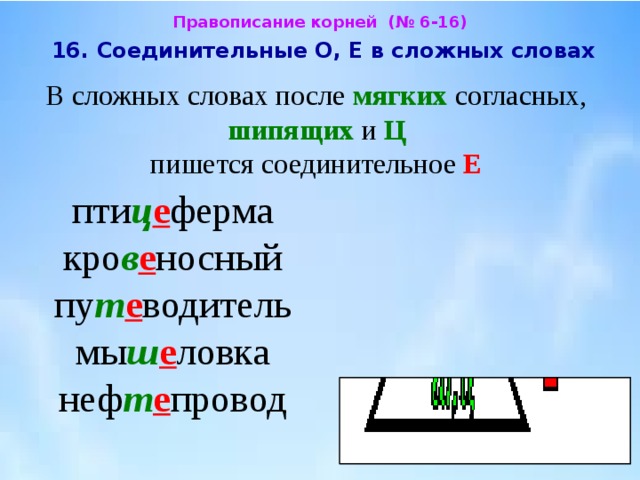 Соединительная е. В сложных словах соединительная о пишется после. В сложном слове после твердого согласного пишется соединительная о. Соединительные согласные о и е в сложных словах. В сложных словах соединительная согласная о пишется после.