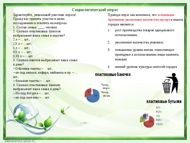 Социологический опрос Здравствуйте, уважаемый участник опроса! Прошу вас принять участие в моем исследовании и ответить на вопросы.  1. Состав семьи: ____ человек.  2. Сколько пластиковых бутылок выбрасывает ваша семья в неделю?  2 л – ... шт.;  1,5 л – ... шт.;  1 л – ... шт.;  0,5 л – ... шт.;  0,33 л – ... шт.  3. Сколько пакетов выбрасывает ваша семья в день?  – Обычные пакеты – ... шт.;  – из-под молока, кефира, майонеза и пр. – ... шт.;  – большие пакеты – ... шт.  4. Сколько пластиковых баночек выбрасывает ваша семья в день?  – Из-под йогурта – ... шт.;  – из-под сметаны – ... шт.   Проведя опрос мы выяснили, что основными причинами увеличения количества мусора в нашем городке являются : рост производства товаров одноразового использования; увеличение количества упаковки; повышение уровня жизни, позволяющее пригодные к использованию вещи заменять новыми. низкий уровень культуры жителей городка 