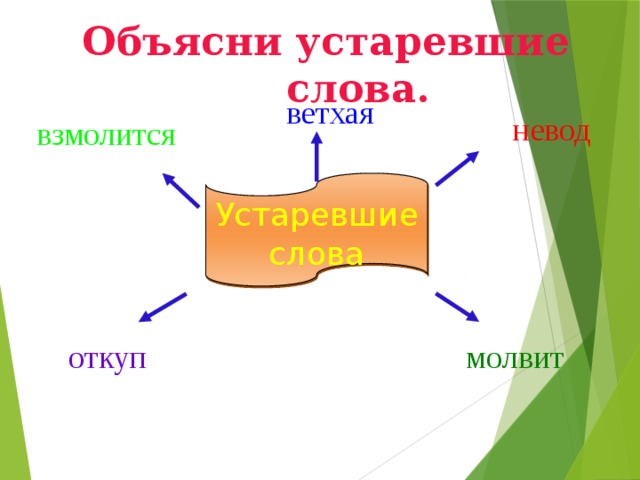 Объясни устаревшие слова. ветхая невод взмолится Устаревшие слова Подготовила учительница русского языка ср.шк.6. Фарапского этрапа Эминова Огулжан . откуп молвит  