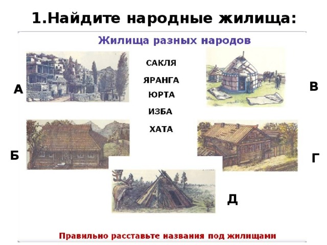 Народная находится. Название жилищ народов России. Жилища разных народов. Жилища разных времен. Названия жилищ разных народов.