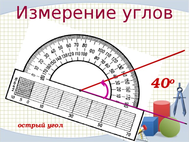 Математика углы измерение углов. Измерение острого угла. Измерение углов 5 класс. Углы измерение углов 5 класс Никольский конспект урока. Математические измерения.