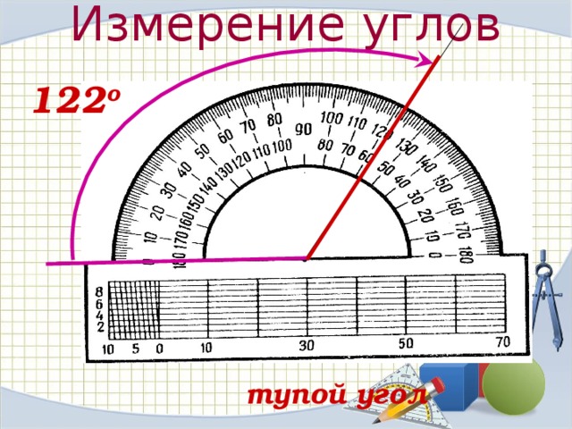 Презентация на тему измерение углов