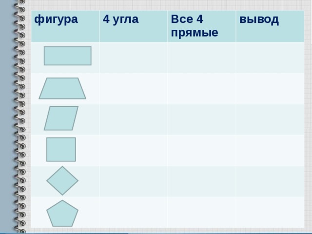 фигура 4 угла Все 4 прямые вывод 