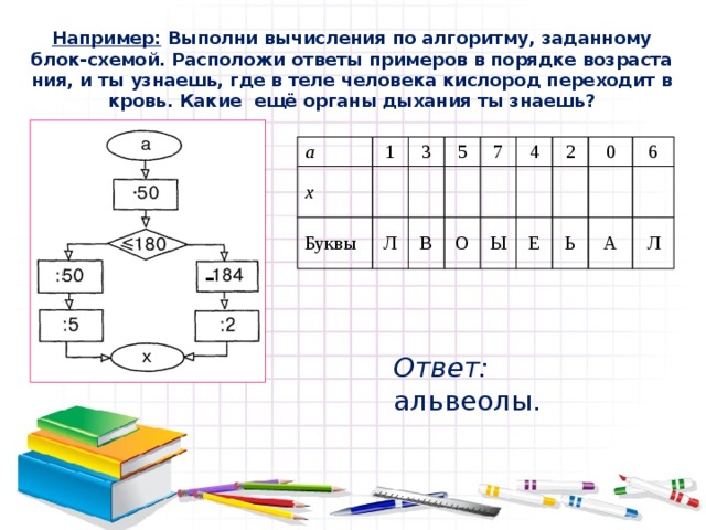 Расположи ответы примеров