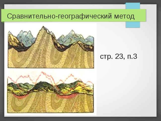 Сравнительно-географический метод  стр. 23, п.3  