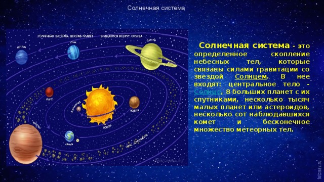 Презентация "Солнечная Система"