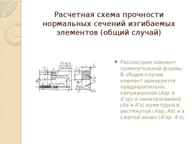 Расчетная схема прочности нормальных сечений изгибаемых элементов (общий случай) Рассмотрим элемент прямоугольной формы. В общем случае элемент армируется предварительно напряженной ( Asp и A'sp ) и ненапрягаемой ( As и A's ) арматурой в растянутой ( Asp, As ) и в сжатой зонах ( A'sp , A's )   