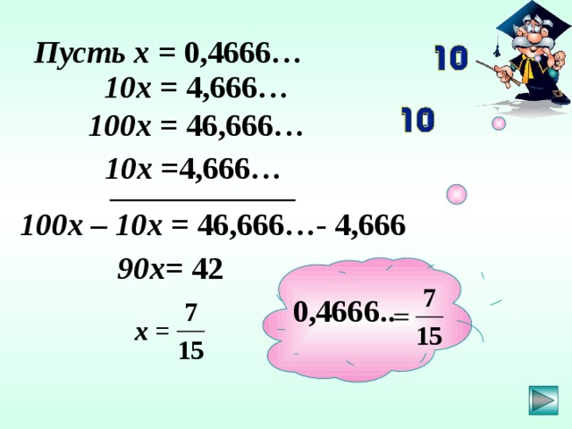   Пусть х = 0,4666… 10х = 4,666…  100х = 46,666… 10х =4,666… 100х – 10х = 46,666…- 4,666 90х = 42  0,4666..  24 