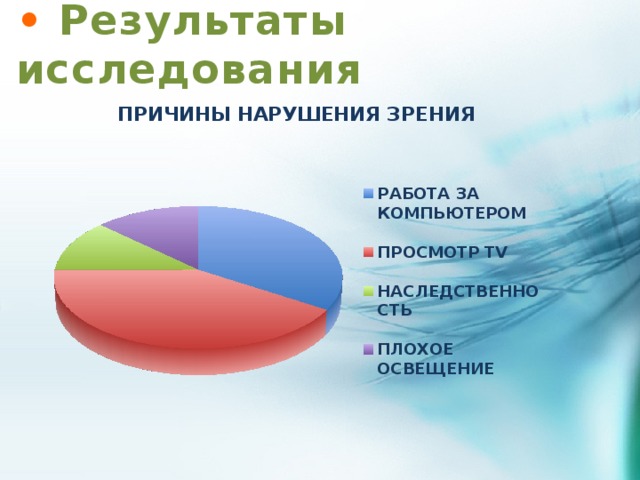 Исследование причин ухудшения зрения у подростков проект