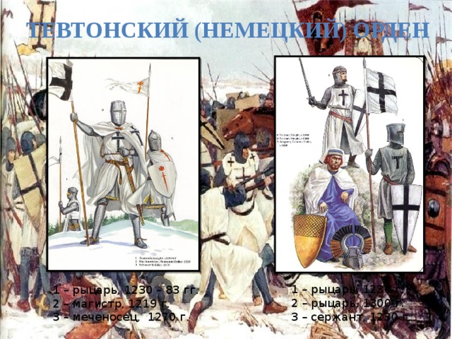 Тевтонский (немецкий) орден 1 – рыцарь, 1230 г. 2 – рыцарь, 1300 г. 3 – сержант, 1230 г. 1 – рыцарь, 1230 – 83 гг. 2 – магистр, 1219 г. 3 – меченосец, 1270 г. 