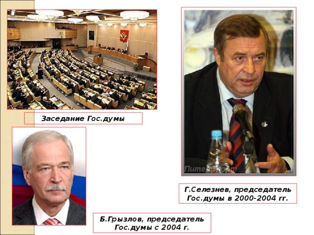 Заседание Гос.думы Г.Селезнев, председатель Гос.думы в 2000-2004 гг. Б.Грызлов, председатель Гос.думы с 2004 г. 