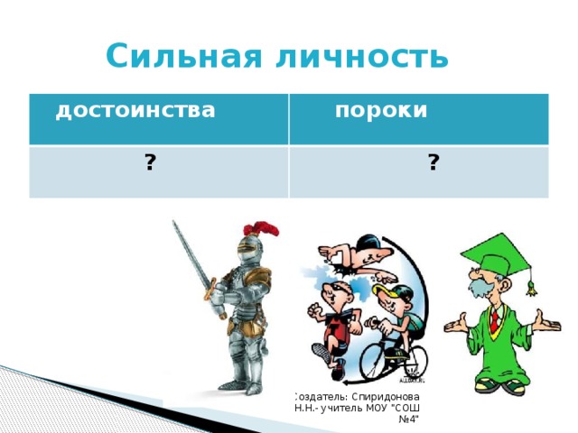 Сильная личность  достоинства  пороки  ?  ? Создатель: Спиридонова Н.Н.- учитель МОУ 