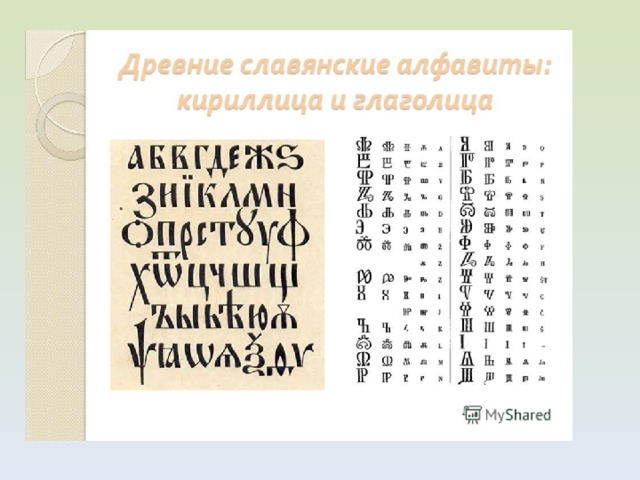 Исчезнувшие буквы алфавита проект