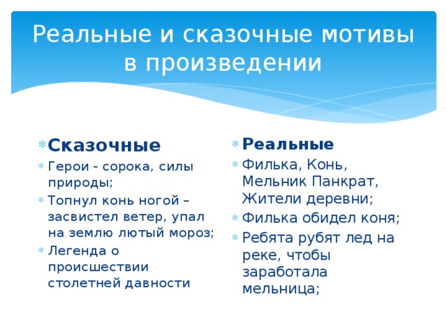 Реальные и сказочные мотивы в произведении Сказочные Герои - сорока, силы природы; Топнул конь ногой –засвистел ветер, упал на землю лютый мороз; Легенда о происшествии столетней давности Реальные Филька, Конь, Мельник Панкрат, Жители деревни; Филька обидел коня; Ребята рубят лед на реке, чтобы заработала мельница; 