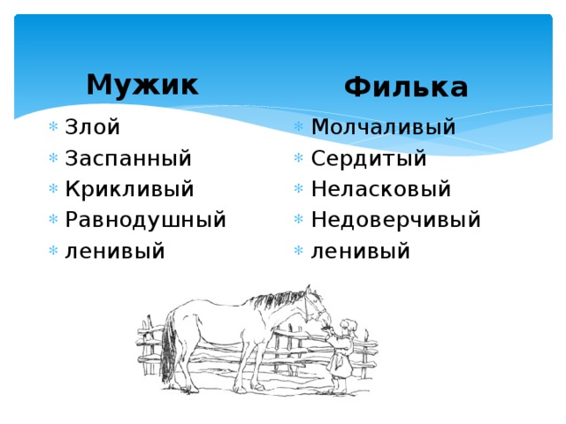 Мужик Филька Злой Заспанный Крикливый Равнодушный ленивый Молчаливый Сердитый Неласковый Недоверчивый ленивый 