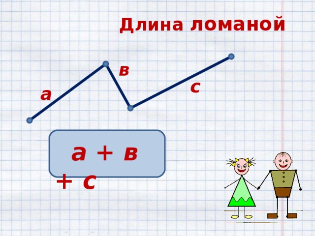 Ломаная из 2 звеньев рисунок
