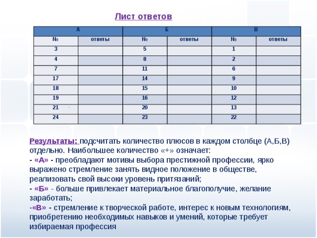 Мотивы выбора профессии профессиональная пригодность профессиональная проба 8 класс презентация