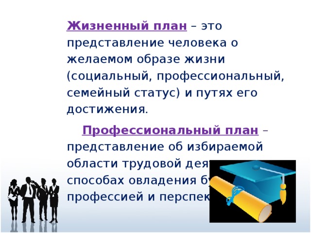 Профессиональный план это