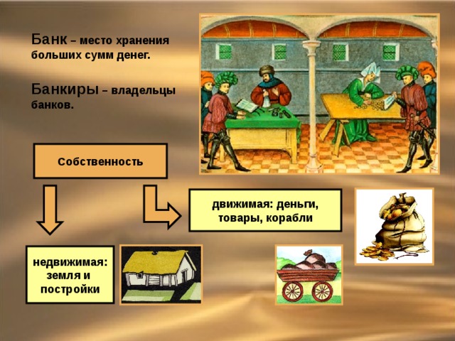 Составьте план по теме развитие торговли в 16 17 веках не забудьте выделить новшества