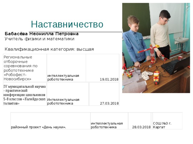 Наставничество Бабасёва Неонилла Петровна Учитель физики и математики   Квалификационная категория: высшая Региональные отборочные соревнования по робототехнике «Робофест-Новосибирск» интеллектуальная робототехника 19.01.2018 IV муниципальной научно - практической конференции школьников 5-8 классов «Калейдоскоп талантов» Интеллектуальная робототехника 27.03.2018 районный проект «День науки». интеллектуальная робототехника 28.03.2018 СОШ №3 г. Каргат 