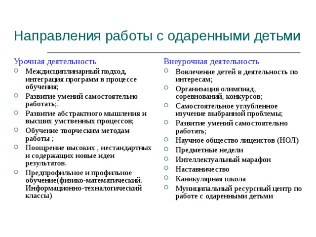 Направления работы с одаренными детьми Урочная деятельность Междисциплинарный подход, интеграция программ в процессе обучения; Развитие умений самостоятельно работать;. Развитие абстрактного мышления и высших умственных процессов; Обучение творческим методам работы ; Поощрение высоких , нестандартных и содержащих новые идеи результатов. Предпрофильное и профильное обучение(физико-математический. Информационно-техналогический классы) Внеурочная деятельность Вовлечение детей в деятельность по интересам; Организация олимпиад, соревнований, конкурсов; Самостоятельное углубленное изучение выбранной проблемы; Развитие умений самостоятельно работать; Научное общество лицеистов (НОЛ) Предметные недели Интеллектуальный марафон Наставничество Каникулярная школа Муниципальный ресурсный центр по работе с одаренными детьми 