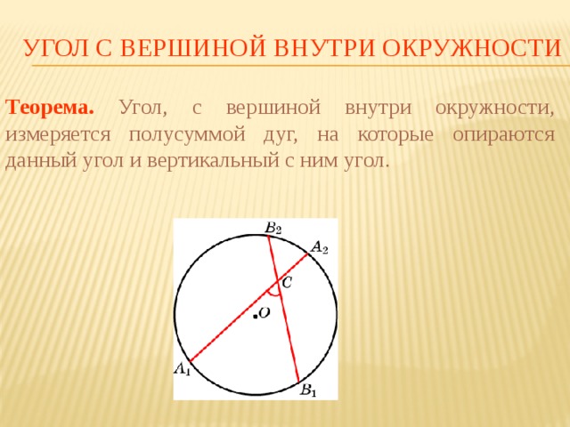 Угол с вершиной внутри окружности Теорема.  Угол, с вершиной внутри окружности, измеряется полусуммой дуг, на которые опираются данный угол и вертикальный с ним угол. В режиме слайдов ответы появляются после кликанья мышкой  