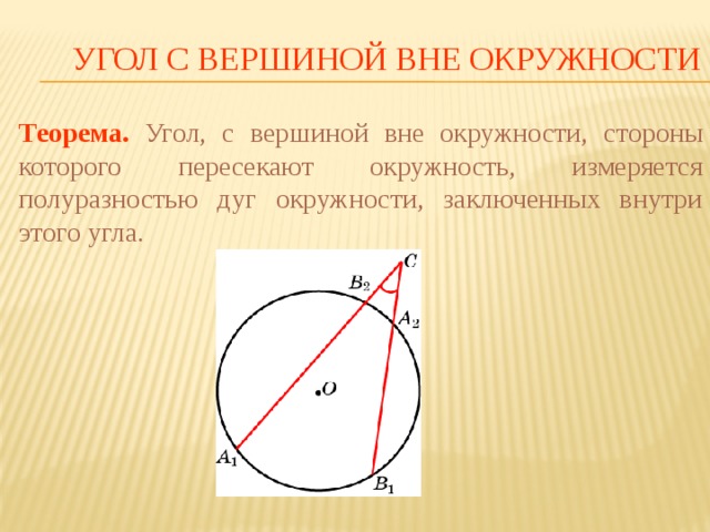 Теорема окружности