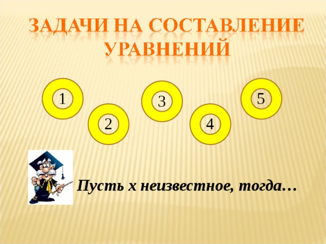 1 5 3 2 4 Пусть х неизвестное, тогда… 