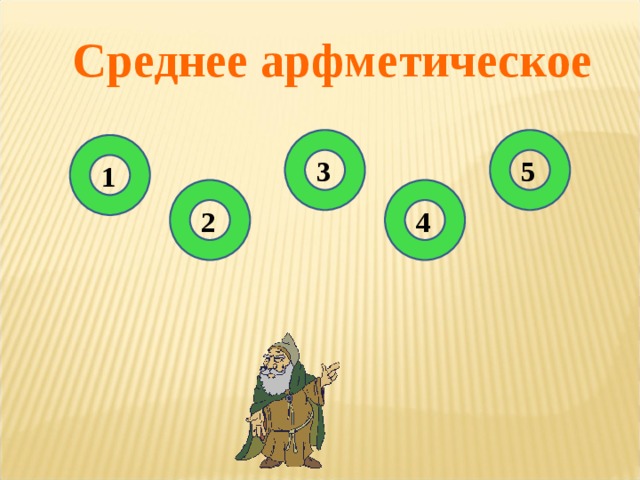 Среднее арфметическое 5 3 1 2 4 