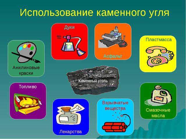 Чем полезен каменный уголь. Каменный уголь состав схема. Каменный уголь в жизни человека. Продукция из каменного угля. Каменный уголь свойства и применение.
