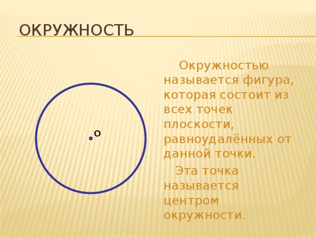 Почему круг назвали кругом. Окружность. Загадка про окружность. Загадка про окружность и круг. Название окружности.