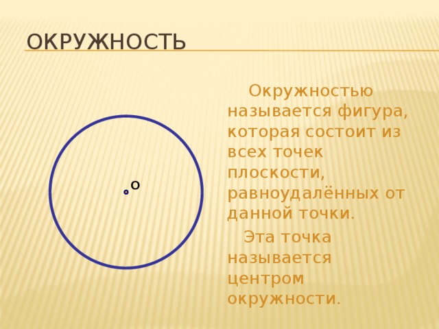 Как называется точка