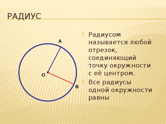 Отрезок соединяющий окружность