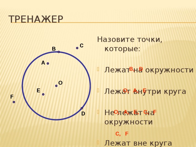 Точки из которых состоит изображение