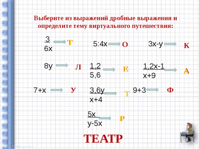 Выберите из выражений дробные выражения и определите тему виртуального путешествия:  3 6х Т Т 5:4х 3х-у О К 1,2 8у 5,6 1,2х-1 х+9 Л Е Е А А Ф 9+3 3,6у 7+х х+4 У Т Т 5х у-5х Р Р ТЕАТР 